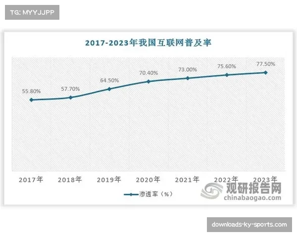 AI技术应用需考虑成本效益 小型赛事与俱乐部普及存挑战